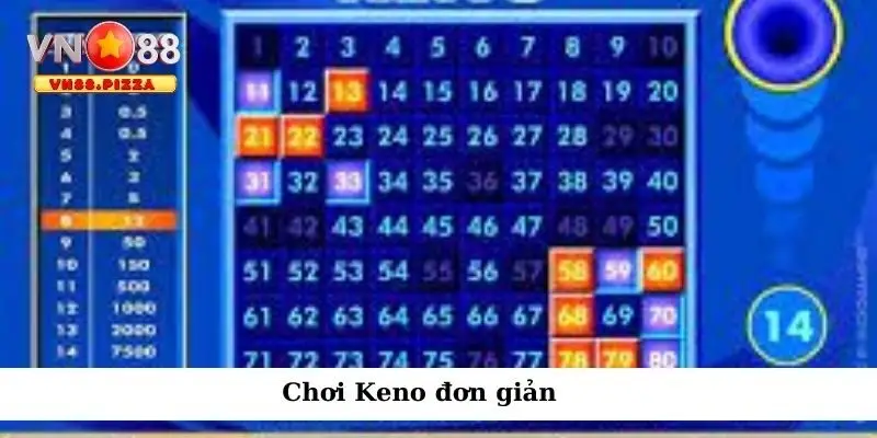 Chơi Keno đơn giản