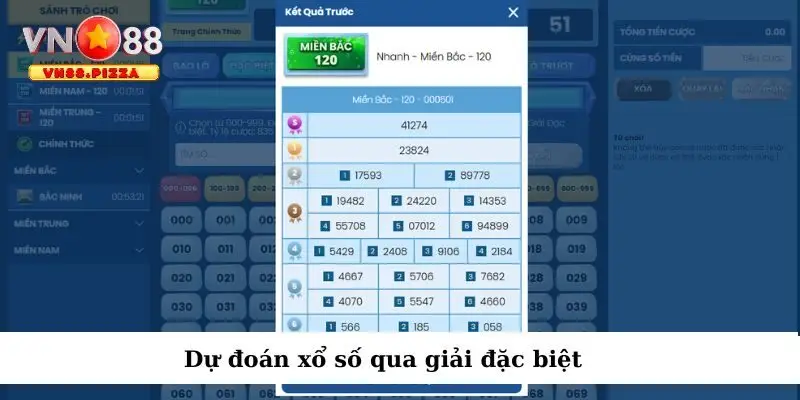 Dự đoán kết quả lô đề theo giải độc đắc