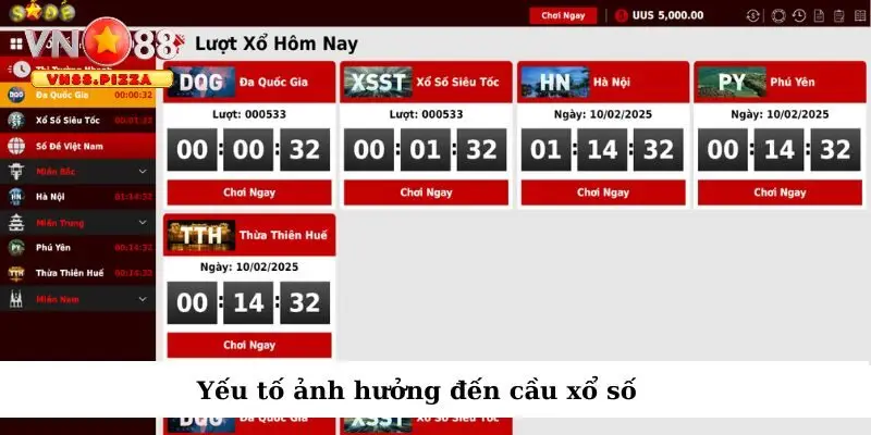 Kết quả xổ số bị tác động bởi nhiều nguyên nhân