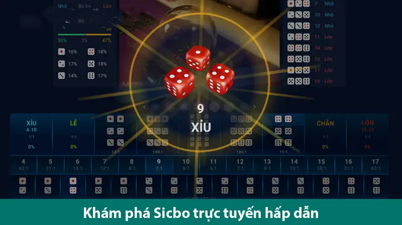 Tìm hiểu về Sicbo trực tuyến là gì? Cách chơi và các loại cược cơ bản